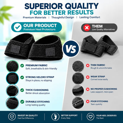 Heel Pain Relief Protector – Adjustable Heel Support for All-Day Comfort & Pain-Free Movement