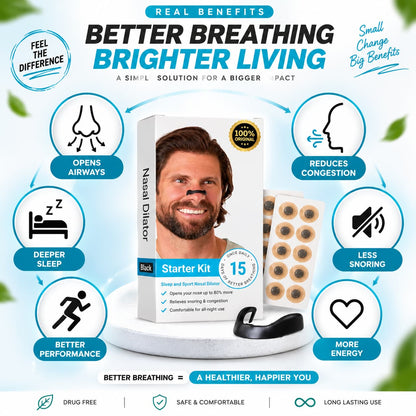 Anti-Snoring Nasal Dilator Kit - Better Breathing & Deep Sleep - 15 Magnet Pairs + 4-Level Fit