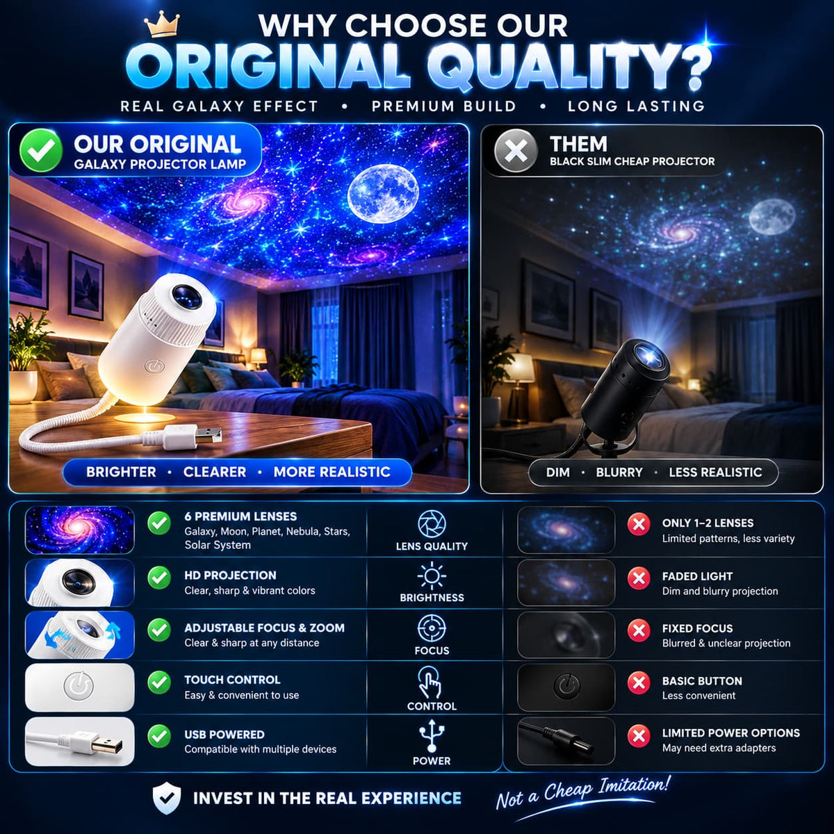 6 in 1 Galaxy Projector Lamp – Rotating Cosmic Night Light - 6 Lenses Included